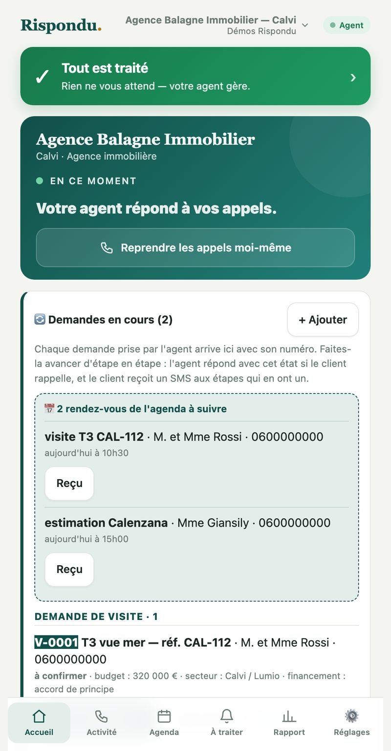 Les demandes qualifiées — Rispondu Agence immobilière
